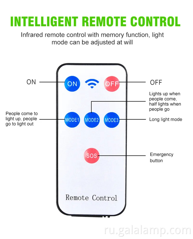 Индукционная настенная лампа с корпусом ABS для солнечного освещения
